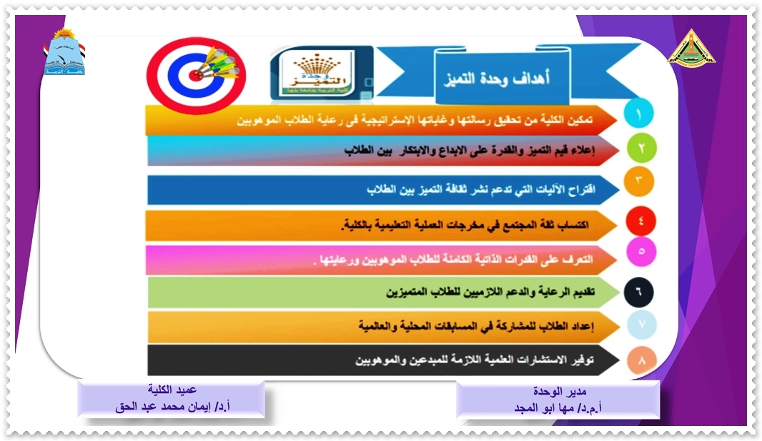 أهداف الوحدة page 0001