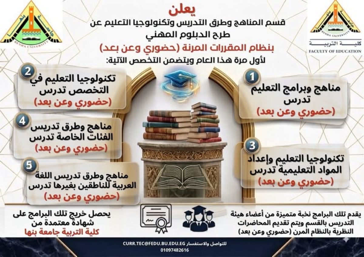 كلية التربية بجامعة بنها تعلن فتح باب الالتحاق بالدبلوم المهني بنظام المقررات المرنة