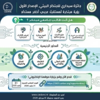 جائزة سيدارى للابتكار ابناؤنا الطلاب فرصة مميزة للمشاركة