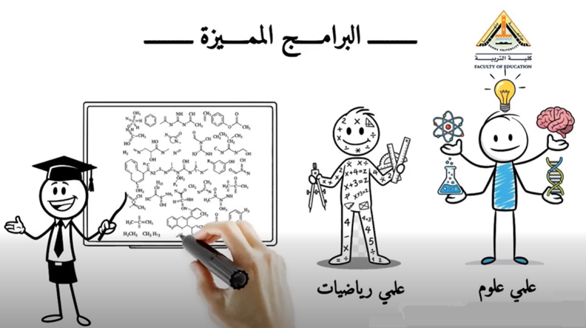البرامج الخاصة المدفوعة بكلية التربية جامعة بنها