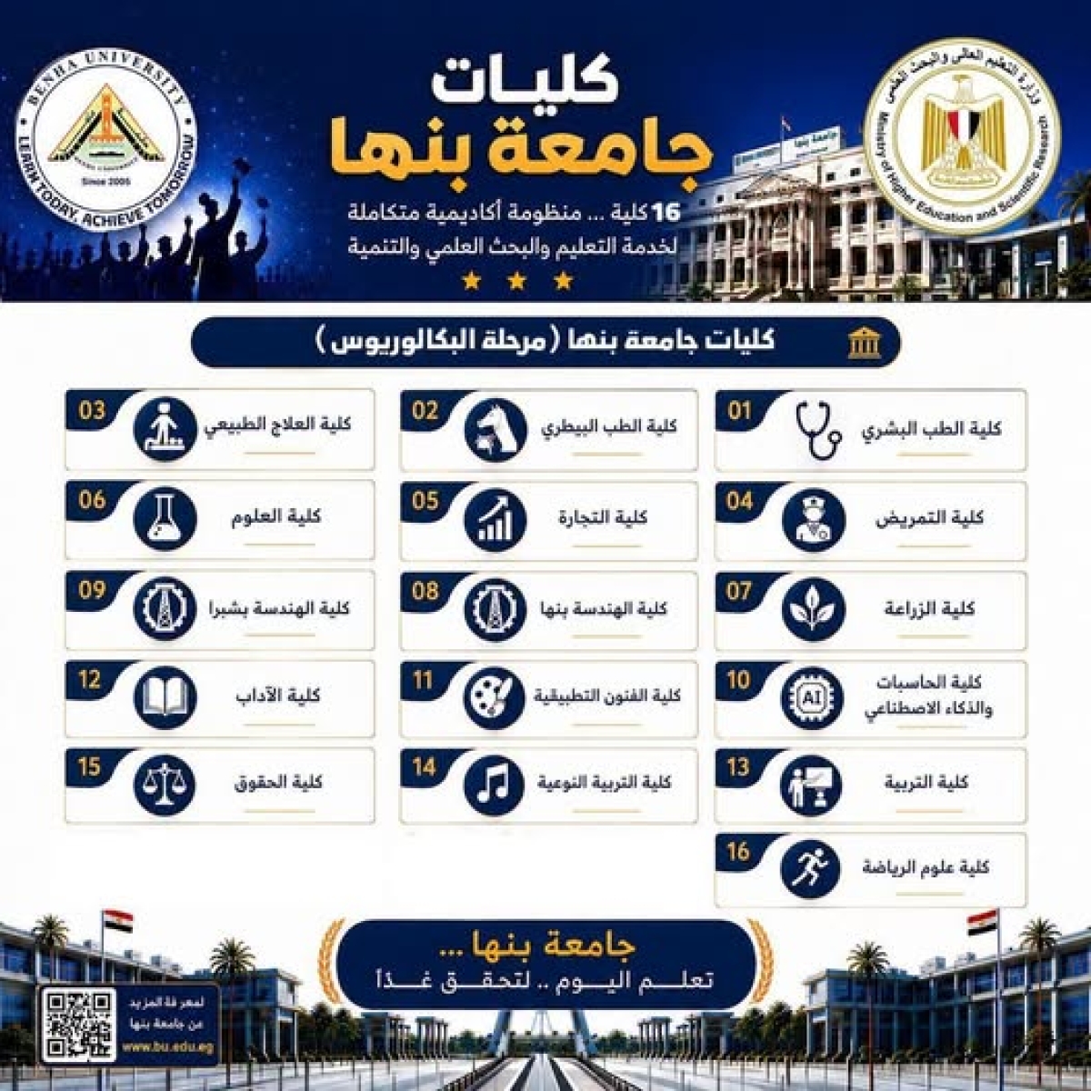 كليات جامعة بنها