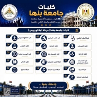كليات جامعة بنها